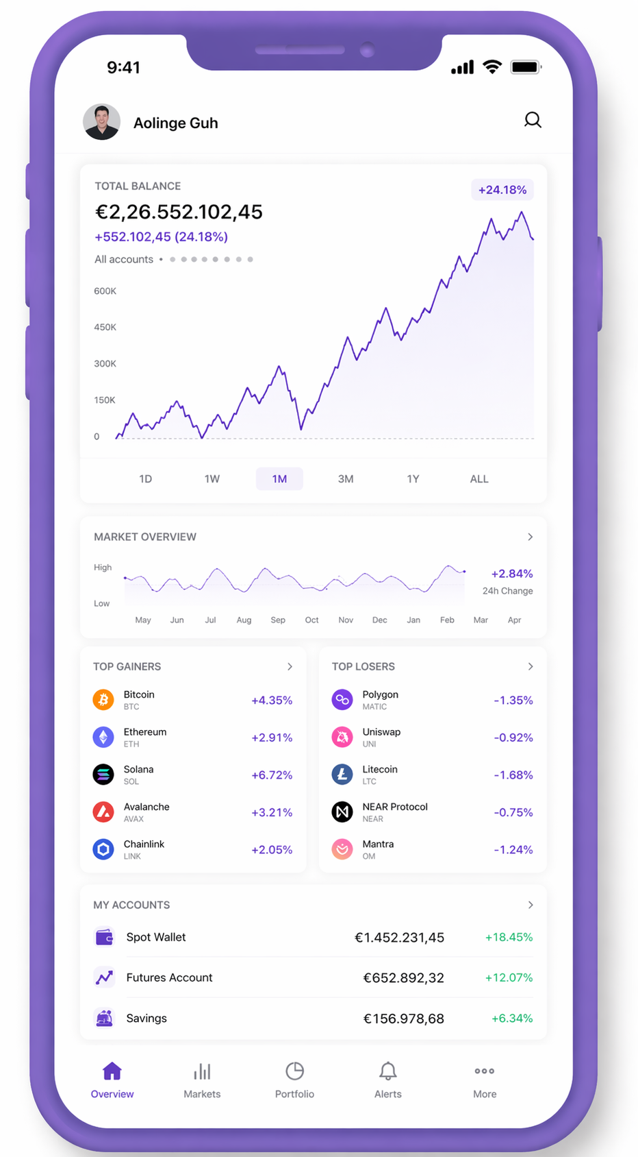 Trading app