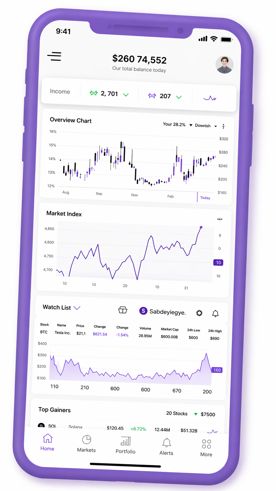 Interface mobile de suivi de portefeuille